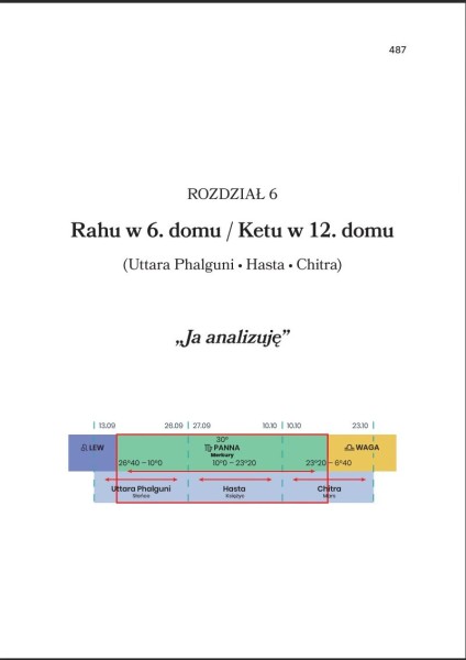 Xięga Wodnika-Grzegorz Skwarek wraz z kalkulatorem obliczeniowym - Tom II